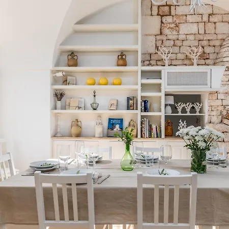 Masseria Profilo 8, Emma Villa